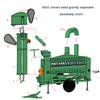 SGS Certification Seed Gravity Separator Machine on Sale