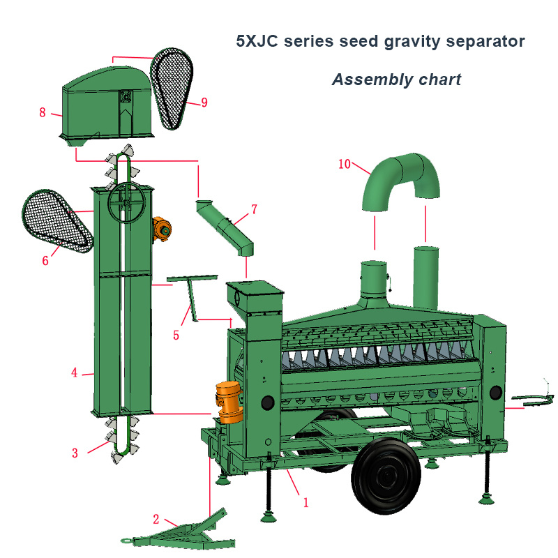 Green Torch Raw Grain of Rice Vibrating Screening Cleaning Paddy Seeds Cleaning Machine